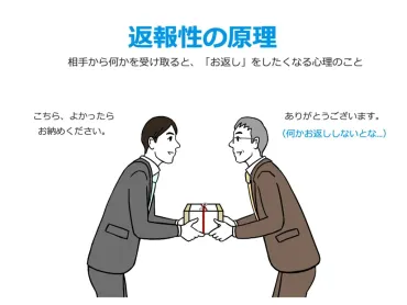 返報性の法則とは？人間関係を良好にする秘訣！返報性の法則とは！？