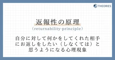 返報性の原理とは