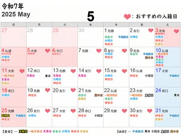 一粒万倍日って本当に効果があるの？2025年の入籍日に最適な日はコレだ!!?