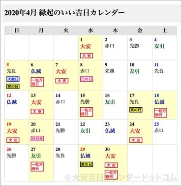 2020年の天赦日：2020年4月5日（日）天赦日 ＋ 寅の日