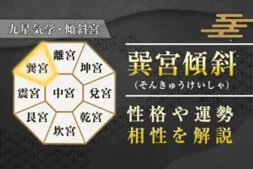 巽宮傾斜の人はどんな人？性格、恋愛、仕事、開運法まで徹底解説！九星気学でわかる、あなたの運命とは！？