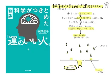 『運のいい人』は、本当に存在する？ 脳科学とスピリチュアルが語る、運命を引き寄せる力とは！？