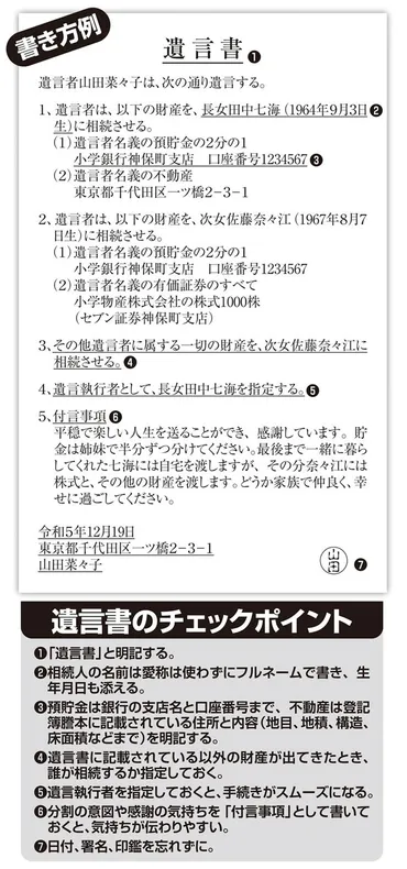 遺言書の準備】エンディングノートを下書き代わりに活用、「デジタル遺産」も書き出して家族と共有を 