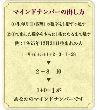 マインドナンバーでわかるあなたの運命！誕生日から計算できる？マインドナンバーとは！？