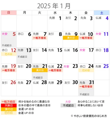 最強開運】一粒万倍日カレンダー2025年📅やってはいけないこと・すると良いこと