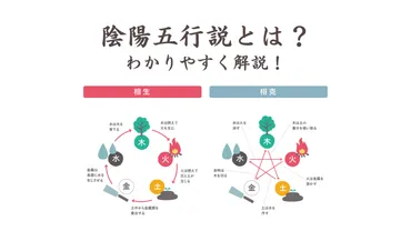 陰陽五行説とは？五行思想をわかりやすく解説 