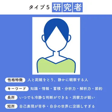 エニアグラムタイプ5「研究者」はどんな人？14個のトピックで解説