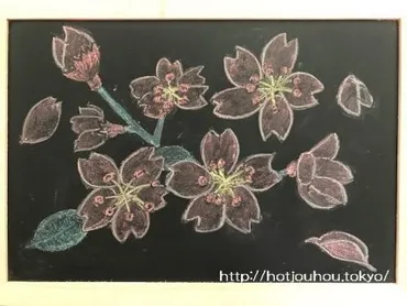 黒板アートの書き方徹底図解!初心者もコツを掴めば簡単に描けるよ♪