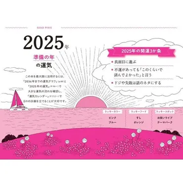 ゲッターズ飯田の五星三心占い金の羅針盤座通販