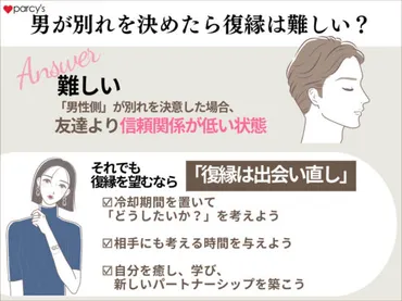 復縁できるカップルの法則選。復縁に自分軸で生きることが大事な理由