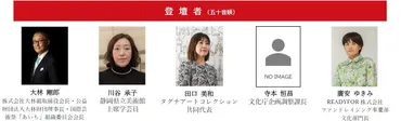 美術館運営の課題と多様な支援-さまざまな事例から議論する「シンポジウム「美術館の持続可能な運営モデルとは?〜寄附・寄贈の可能性」」