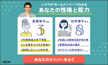 ネームナンバー占いとは？琉球風水志シウマが教える運勢を良くする方法とは？琉球風水師シウマが教える開運術！名前と数字の秘密