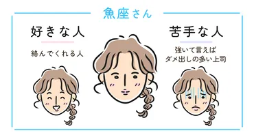 星座と女性の魅力：魔性？幽霊？外見？～占星術で読み解く女性像とは？占星術と女性：魅力、外見、そして内面への探求