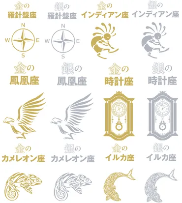 ゲッターズ飯田が占う!】年の運勢は?五星三心占い「金の羅針盤座」編