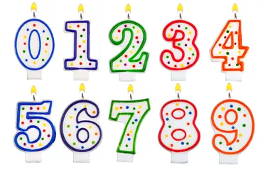 誕生日占い