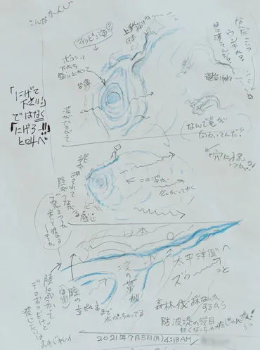 他人事と思わないで備えることが大事『私が見た未来完全版』にある年月の予知夢