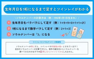 ツインレイと誕生日は関係性あり!計算方法や相手の誕生日をエンジェルナンバーとしてよく見る理由