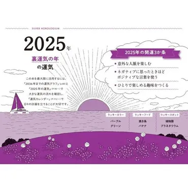 ゲッターズ飯田の五星三心占い銀の時計座通販