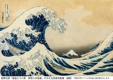 すみだ北斎美術館特別展「北斎グレートウェーブ・インパクト―神奈川沖浪裏の誕生と軌跡―」