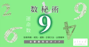 数秘術運命数【】