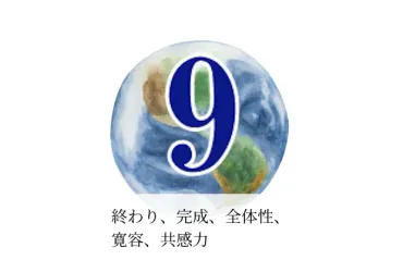 数秘】数秘術で占う、性格・適職・恋愛・今月の運勢