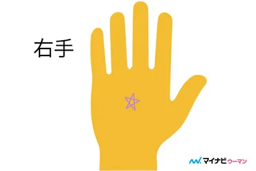 手のひらの星。「五芒星」が持つ意味(マイナビウーマン)