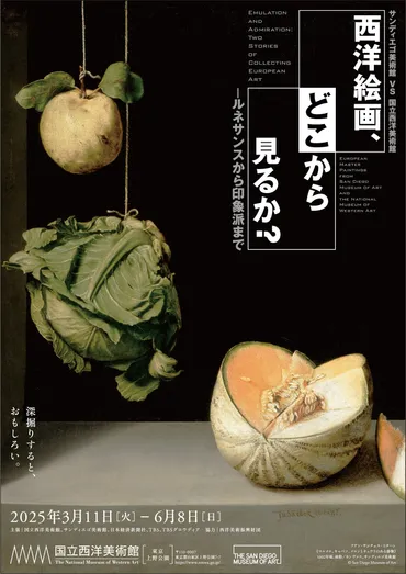 西洋美術に見る女性像の変遷？（サンディエゴ美術館vs国立西洋美術館）西洋美術史における女性表現の変化