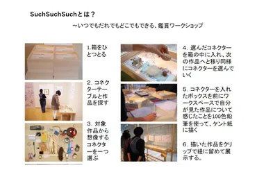 博物館や美術館の現状と課題とは？持続可能な運営と人材戦略を解説？博物館・美術館の課題：人事マネジメント、デジタル化、持続可能な運営
