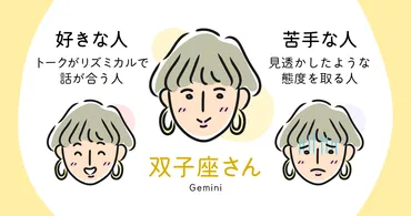 双子座の好きなタイプと相性ランキング