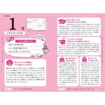 ゲッターズ飯田の五星三心占い金の羅針盤座通販