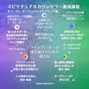 エンパス・繊細さん・ライトワーカー・アースエンジェル必須の講座