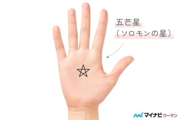 五芒星手相とは？意味や現れ方、あなたの運勢を徹底解説！(？)五芒星が示す幸運と、手相に秘められた可能性