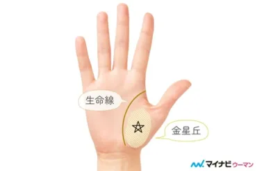 手相占い 五芒星（ソロモンの星）とは？意味や見つけ方、幸運を掴むためのヒントを徹底解説！幸運を引き寄せる手相：あなたの手に五芒星はある？