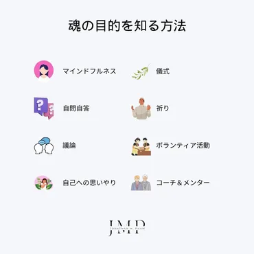 魂の目的