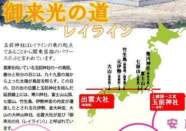 上総一之宮】ご来光の道レイラインとは?関東屈指のパワースポット玉前神社に行ってきた