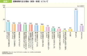 引きこもりとその親への理解を深めるには？原因や対応策を解説します！引きこもりの原因と親の接し方