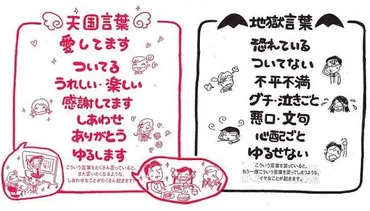 ○天国言葉を1日10回100日間言う