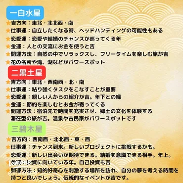 2025年の恋愛運と結婚運を徹底解説!あなたの運勢は?