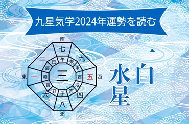 九星気学 一白水星 2024年運勢と吉方位、祐気どり 福岡 久留米 佐賀