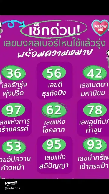 เลขคู่มงคลที่จะทำให้ชีวิตรุ่งเรืองในปีนี้