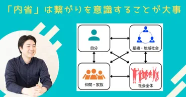 内省」で人との繋がりを深め、前向きな人生を送ろう 