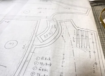 デザイン画から起こしたよ☆子ども服型紙の仕事☆グレーディングも