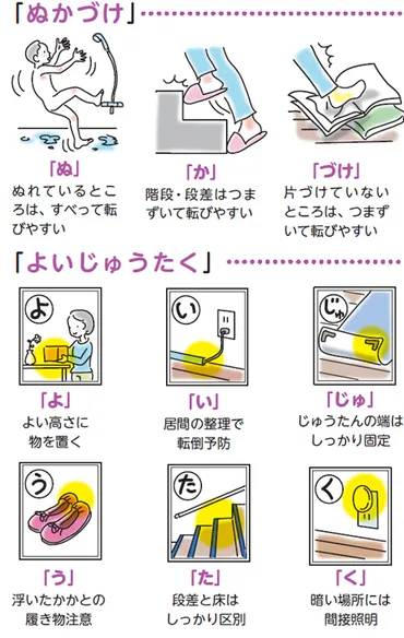 全日本民医連