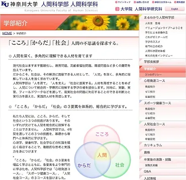 神奈川医療少年院の小柴直樹さんのお話を伺いました/神奈川大学・市井眞知子特任教授の講義「被害者心理学」