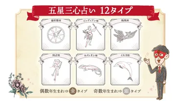 新生活の準備を応援】ゲッターズ飯田が占う、あなたに最適な引っ越しのタイミングとは?引っ越し運特集を本日公開