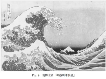 論文で読む葛飾北斎!(上野の北斎展行ってきました) – 秘密基地College