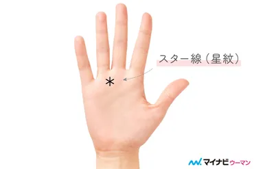 スター線(星紋)があると宝くじが当たる!? 意味と見方を解説【#手相占い】