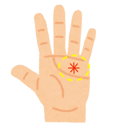 手相占い】強運を味方にする手のひらの六芒星とは?