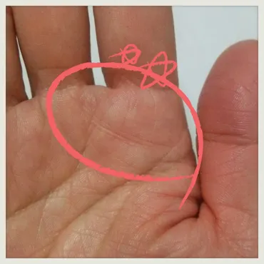 ゼロから大成功する吉相☆手のひらに『千金紋』♪ : Coup de Coeur ~ヒトメボレ☆~