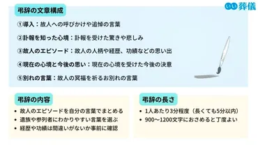 弔辞とは?文章の書き方や立場別の例文、お別れの言葉のマナー